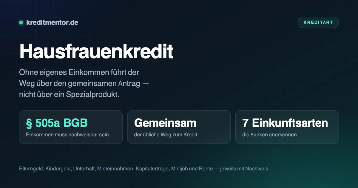 Infografik: Hausfrauenkredit — § 505a BGB Einkommen muss nachweisbar sein, Gemeinsam der übliche Weg zum Kredit, 7 Einkunftsarten die Banken anerkennen.