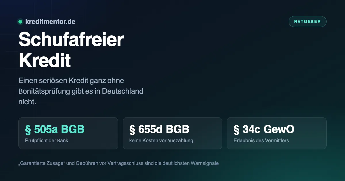 Infografik: Schufafreier Kredit — § 505a BGB Prüfpflicht der Bank, § 655d BGB keine Kosten vor Auszahlung, § 34c GewO Erlaubnis des Vermittlers.